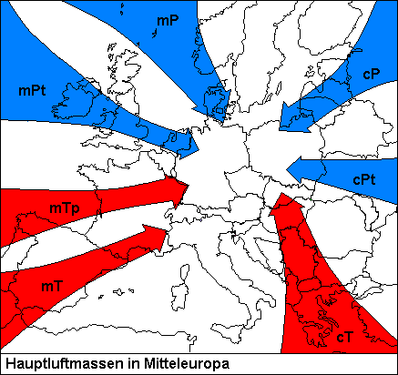 Hauptluftmassen in Mitteleuropa